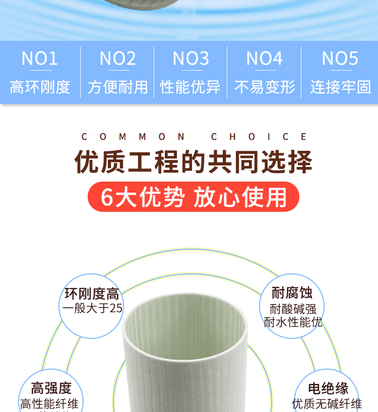 编织拉挤纤维电缆保护管