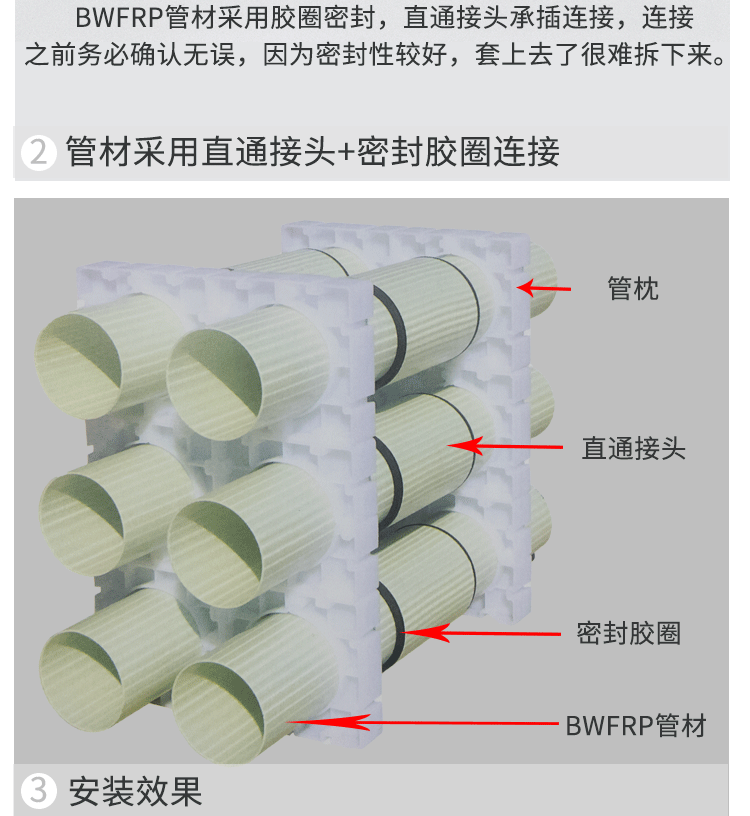 纤维拉挤缠绕管